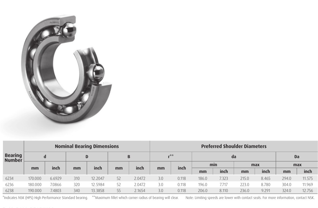 NSK 6234 6236 6238 bearings