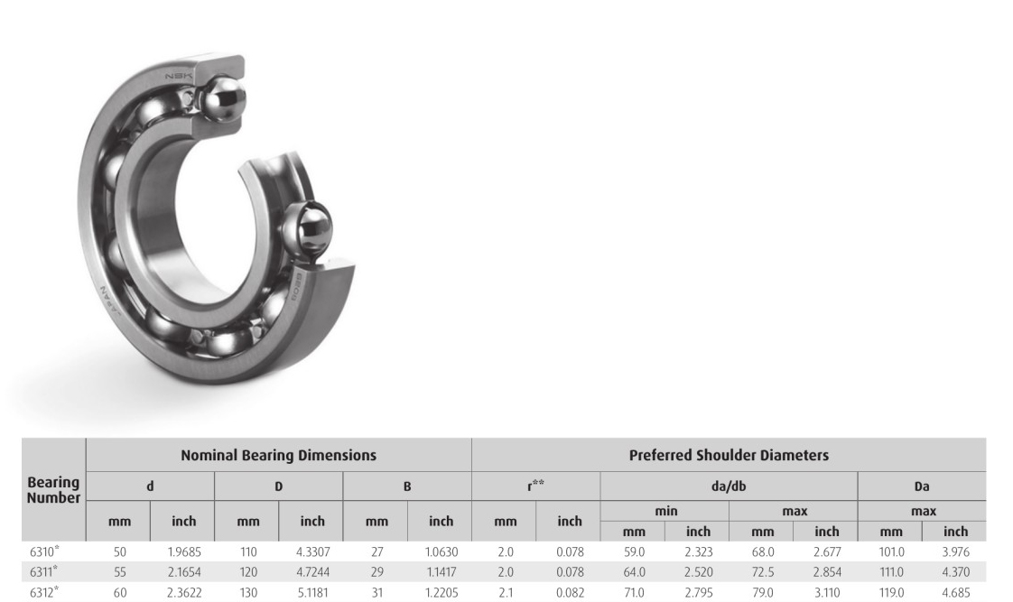 NSK 6310* 6311* 6312* bearing