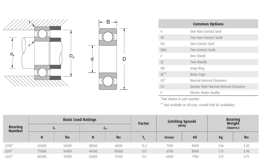 NSK 6310* 6311* 6312* bearing