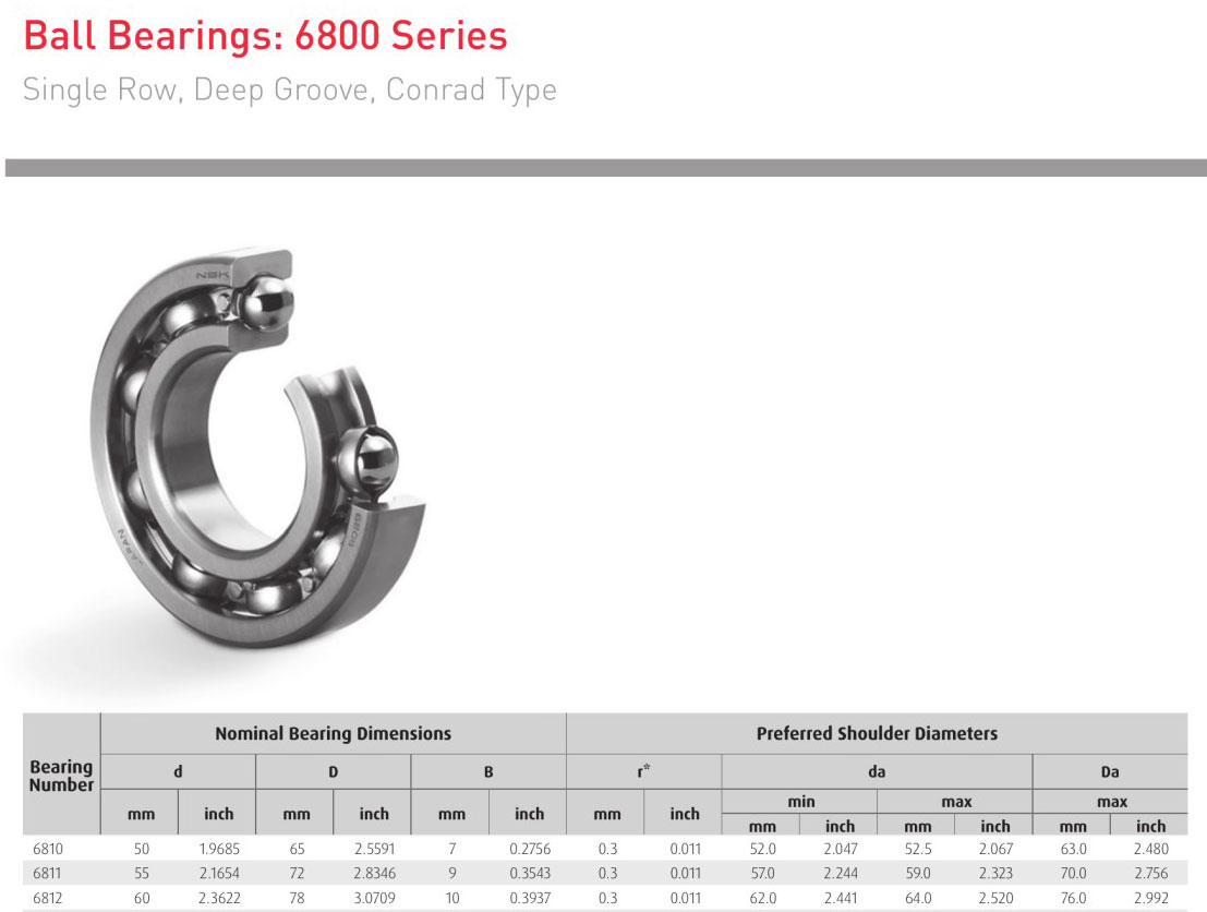 NSK 6810 6811 6812 ball bearings 6800series