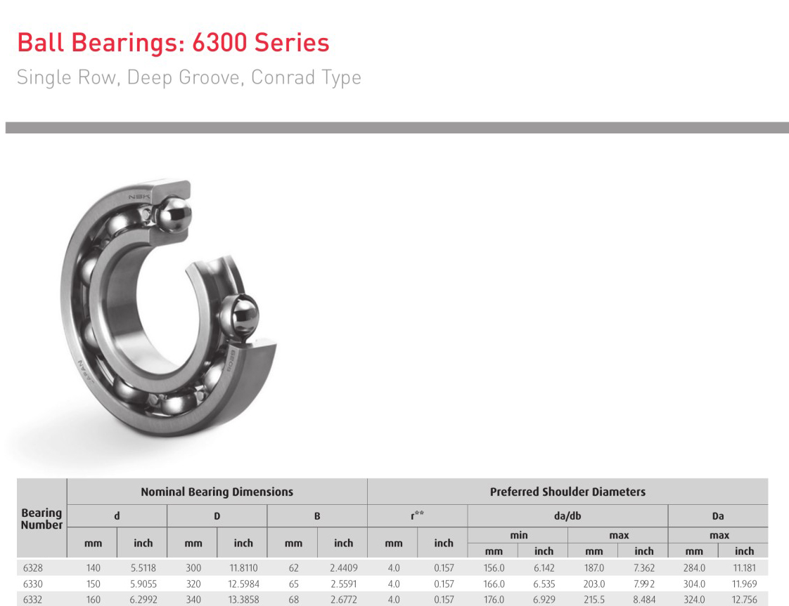 Conrad series NSK 6328 6330 6332 bearings