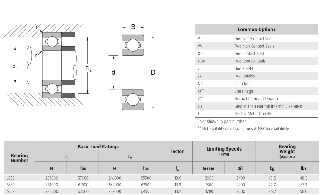 Conrad series NSK 6328 6330 6332 bearings