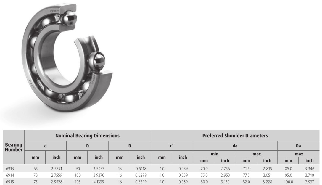 HELLER NSK 6913 6914 6915 bearing