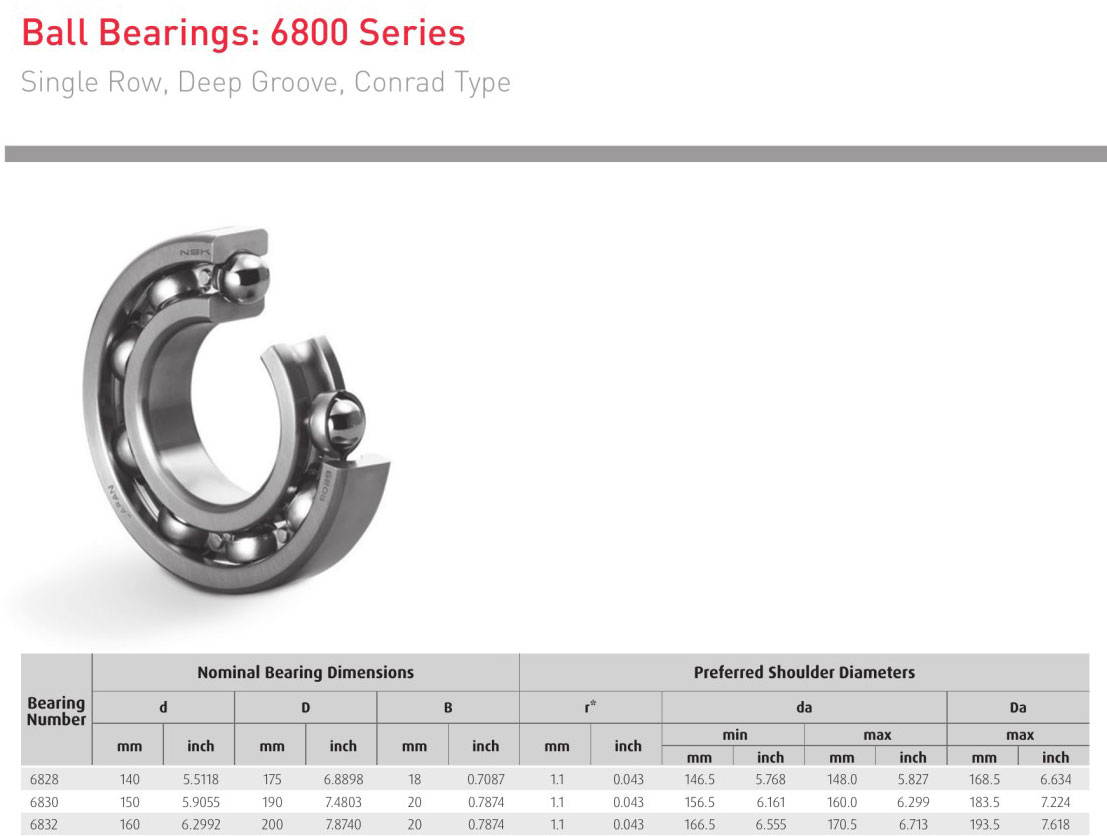 NSK 6828 6830 6832 bearing