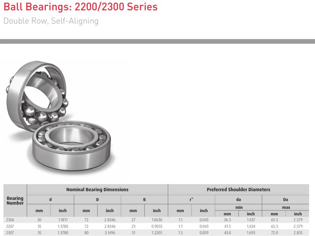 HELLER NSK 2306 2207 2307 bearings