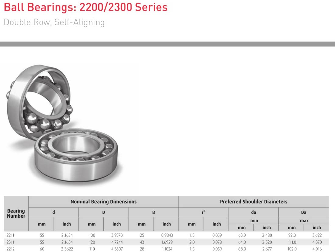 NSK 2211 2311 2212 bearings ball bearing