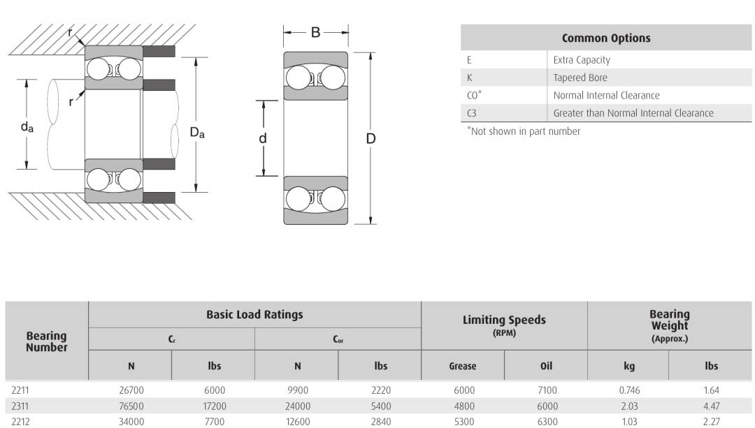 NSK 2211 2311 2212 bearings ball bearing