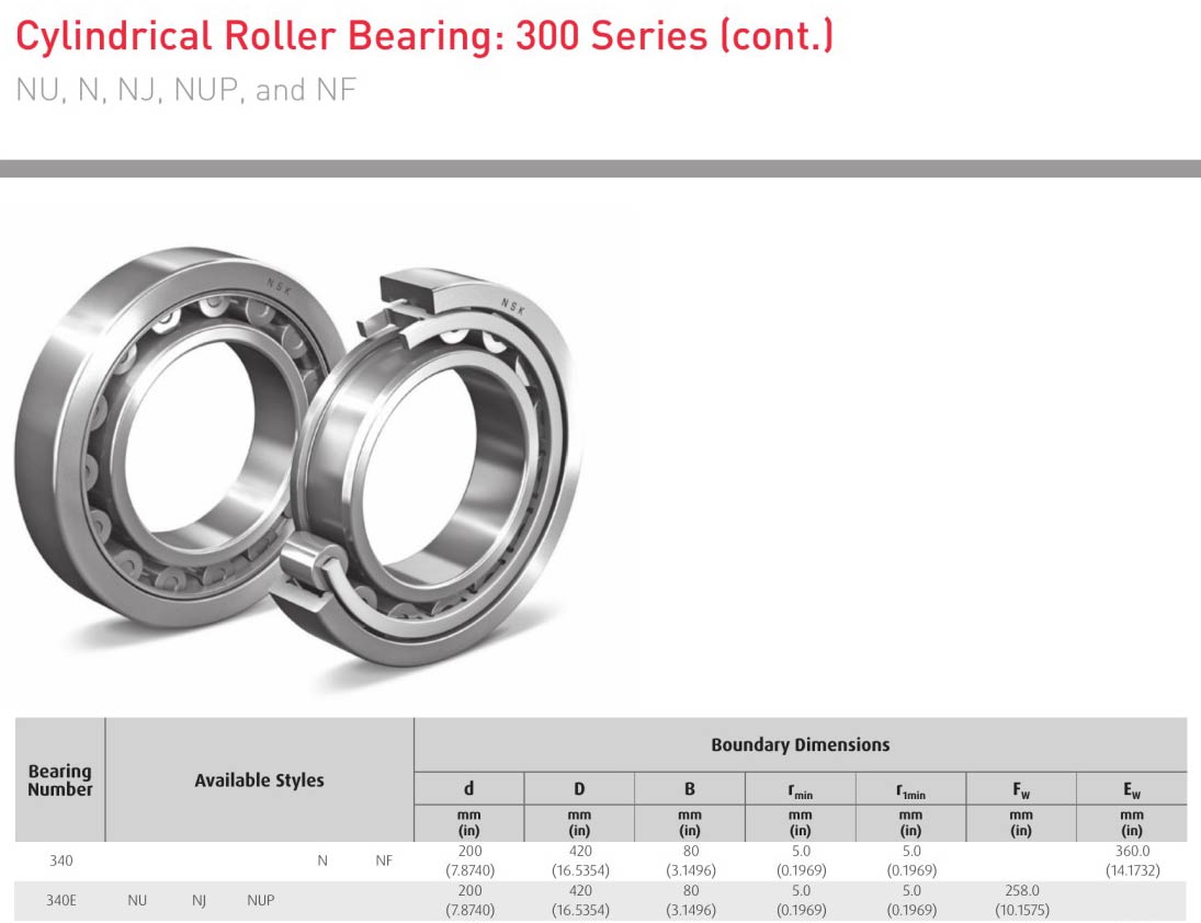 HELLER NSK 340N 340NF 340E 340NU 340NJ 340NUP bearing