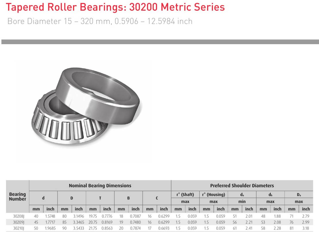 HELLER NSK 30208J 30209J 30210J bearing