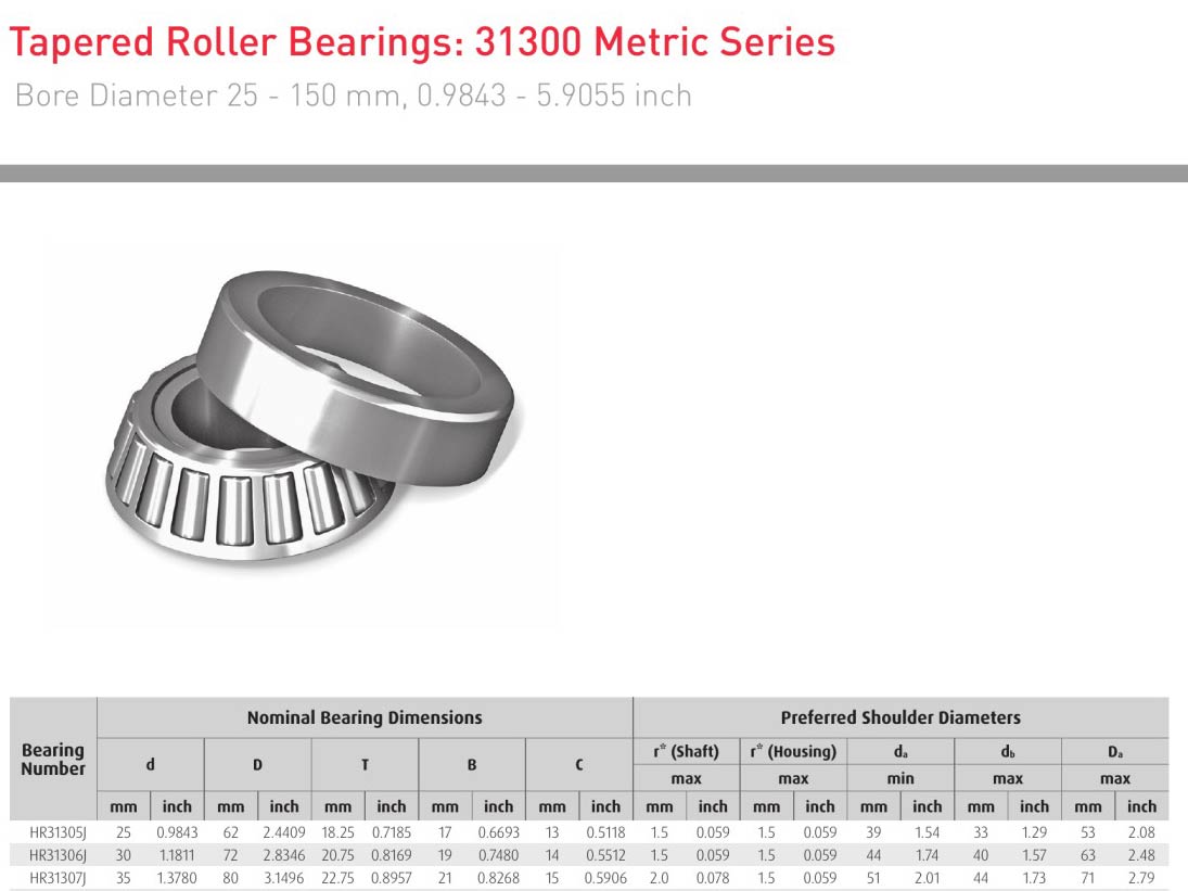 HELLER NSK HR31305J HR31306J HR31307J bearings