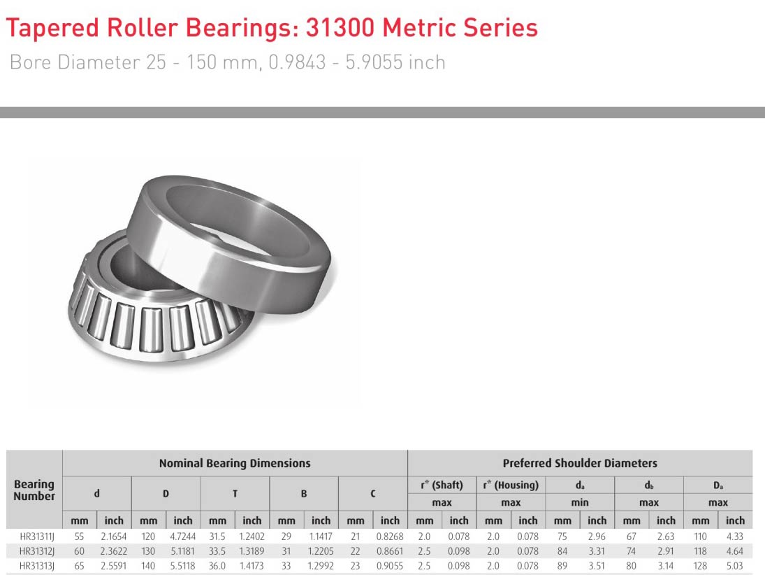 HELLER NSK HR31311J HR31312J HR31313J bearing