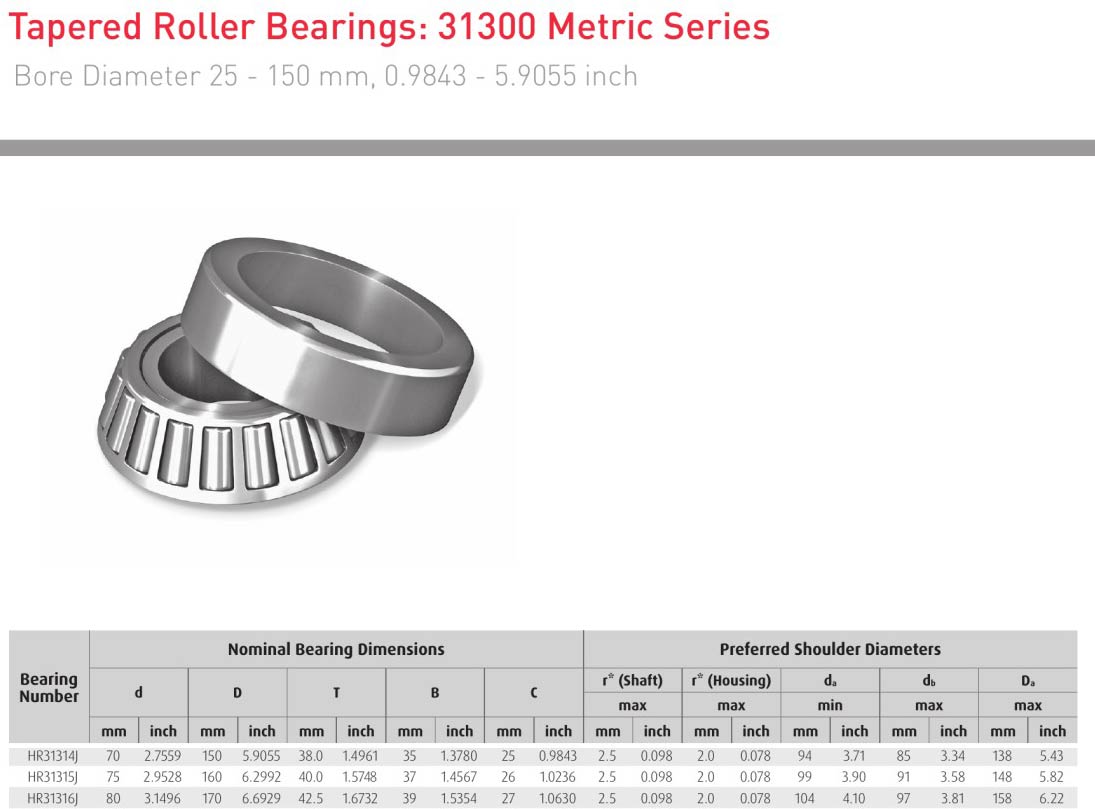 HELLER NSK HR31314J HR31315J HR31316J bearing