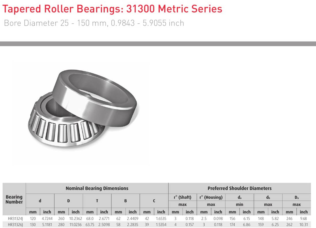 HELLER NSK HR31324J HR31326J bearing