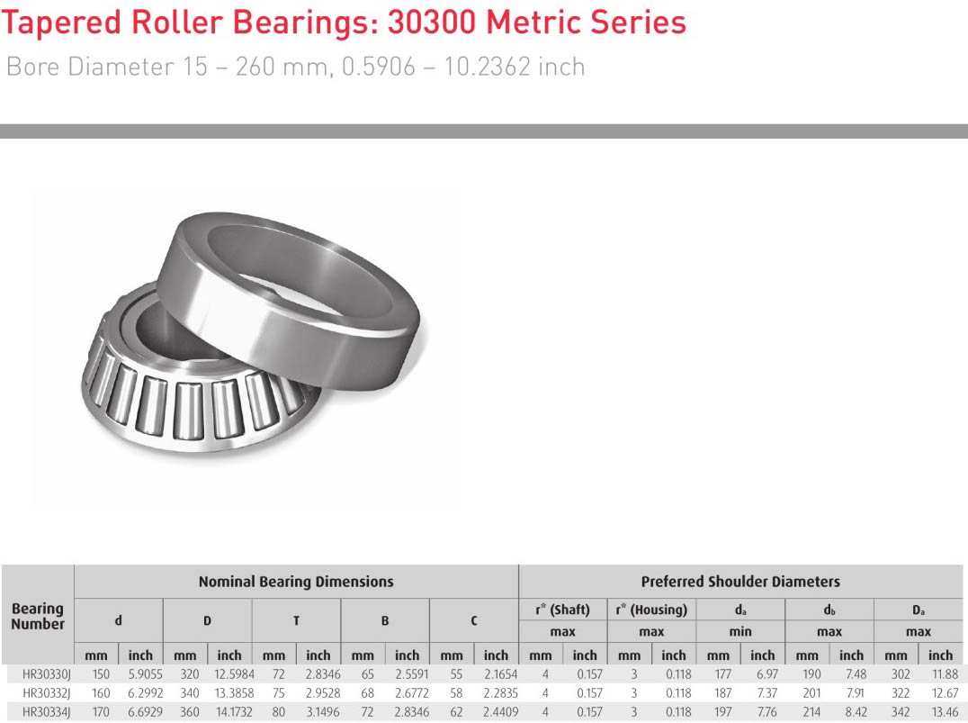 HELLER NSK HR30330J HR30332J HR30334J bearing