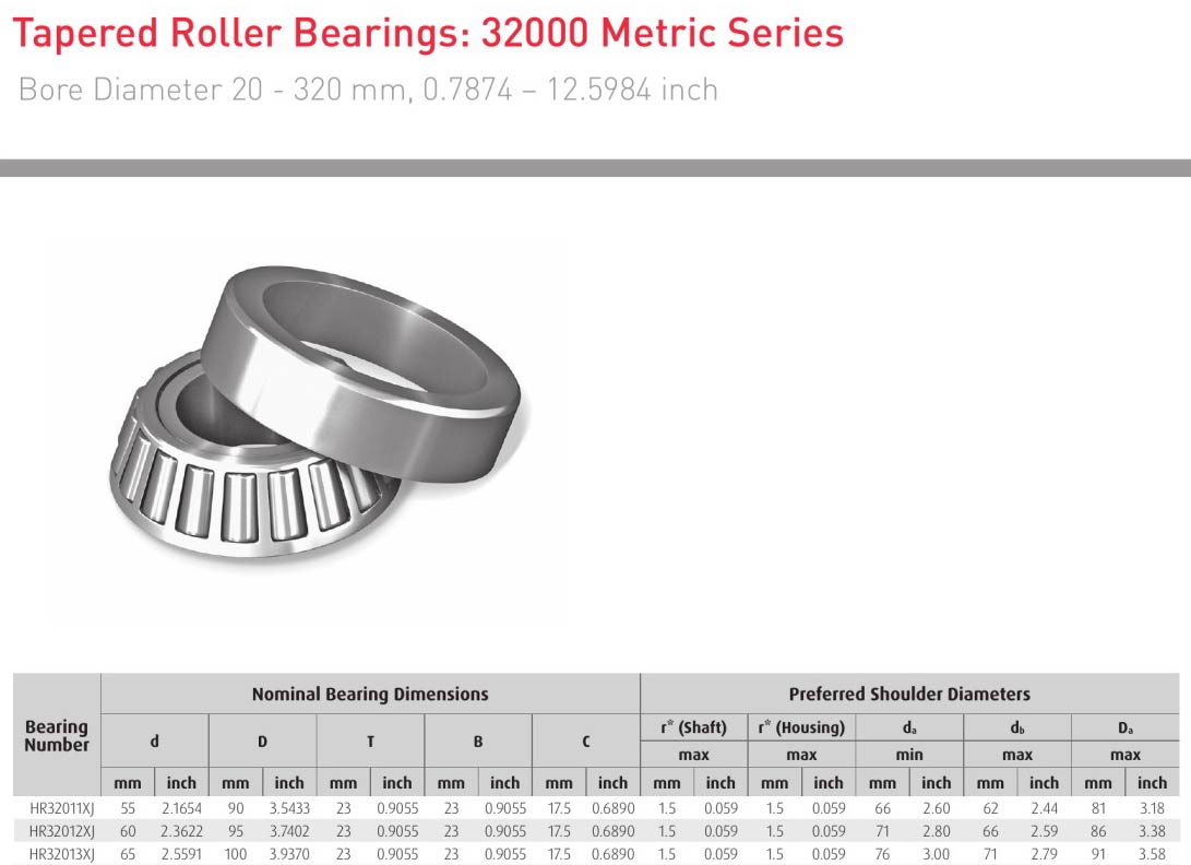 HELLER NSK HR32011XJ HR32012XJ HR32013XJ bearing