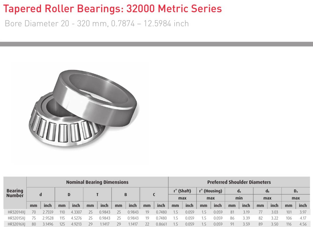 HELLER NSK HR32014XJ HR32015XJ HR32016XJ bearing