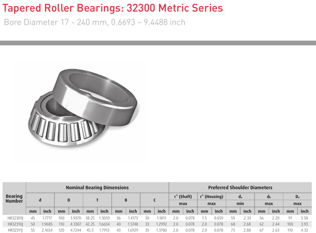 HELLER NSK HR32309J HR32310J HR32311J bearing