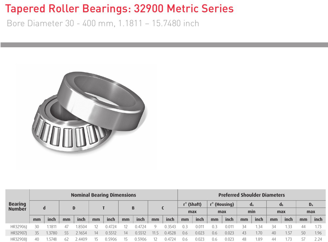 HELLER Tapered Roller NSK HR32906J HR32907J HR32908J bearing