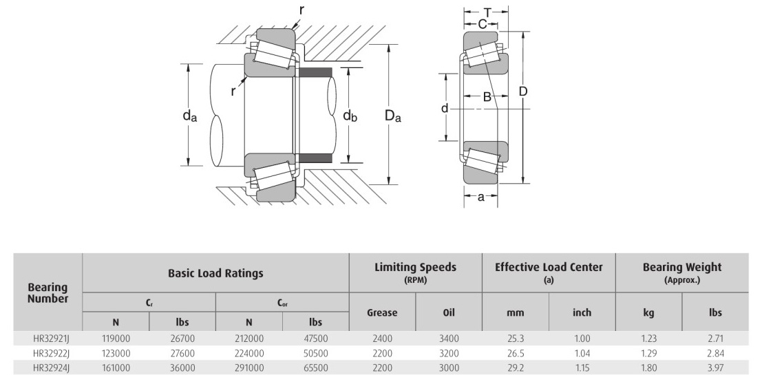 HELLER NSK HR32921J HR32922J HR32924J bearing