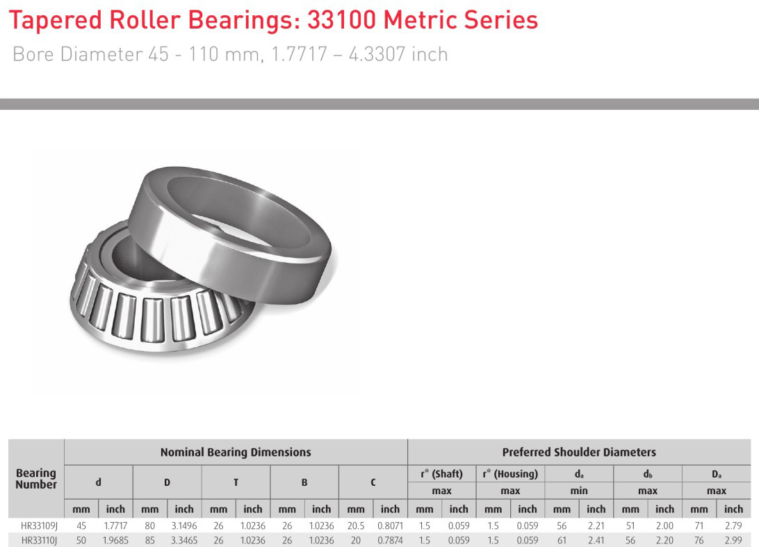 HELLER NSK HR33109J HR33110J bearing